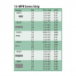 Сопло Rain Bird 15 STRIP LCS  левый угол 1,2х4,6 м.